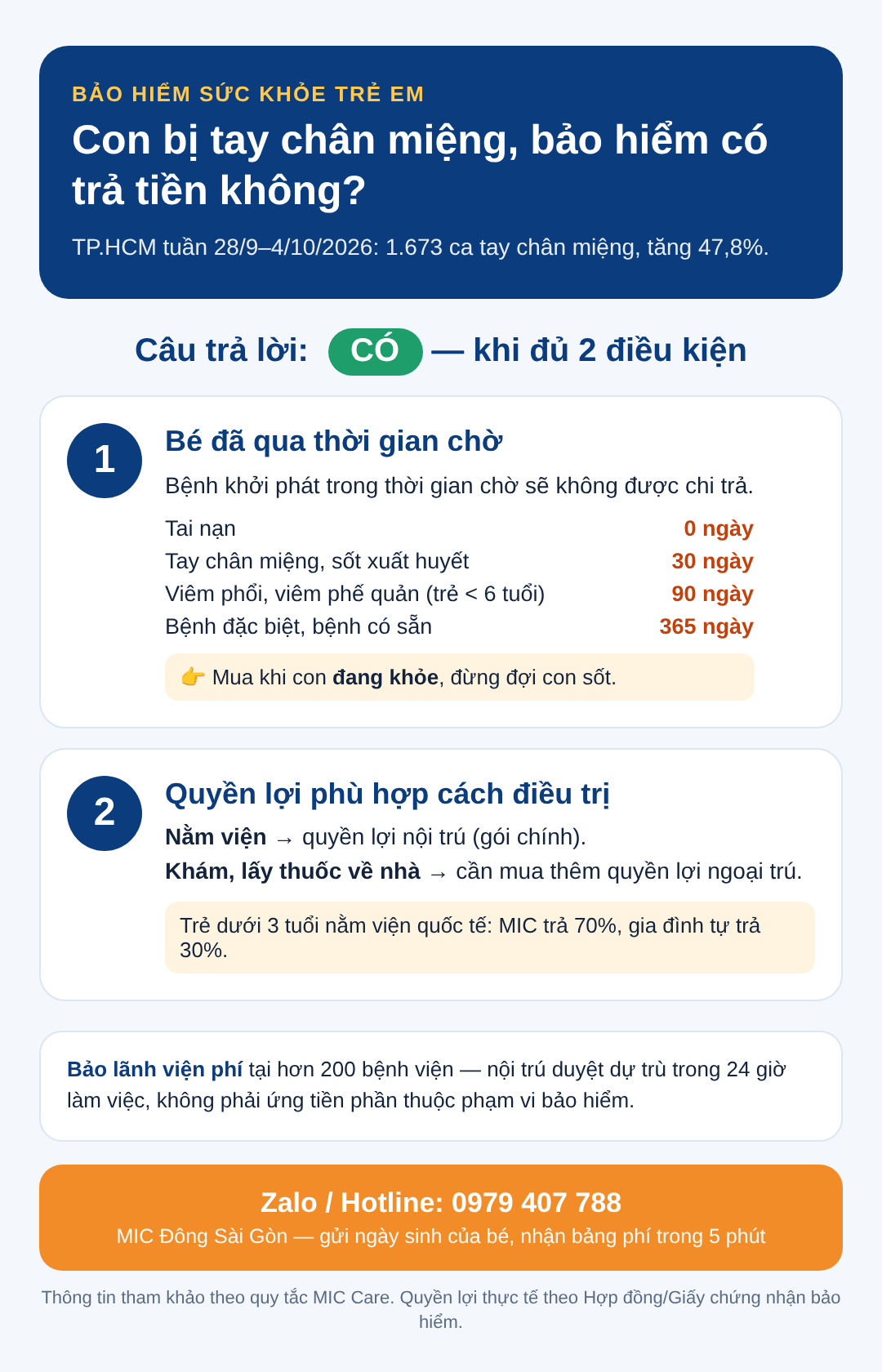 Infographic 2 Dieu Kien Tay Chan Mieng 1